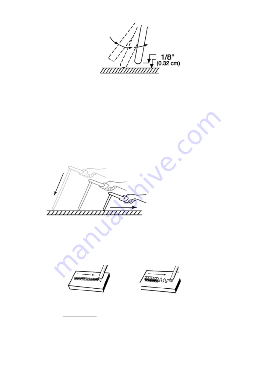 Cornwell Tools MMWMGS250 Owner'S Manual Download Page 34