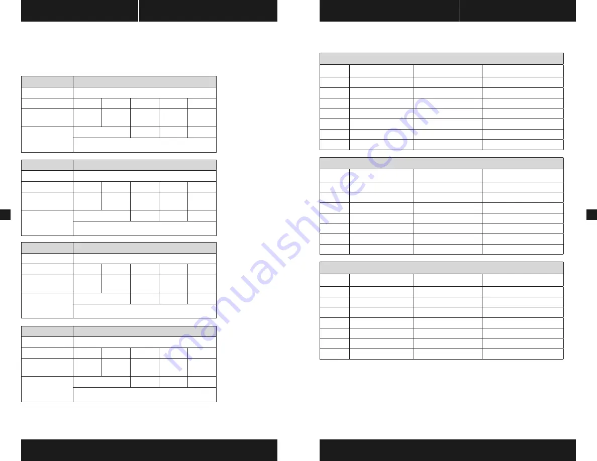 Corsair HX1050 Manual Download Page 16