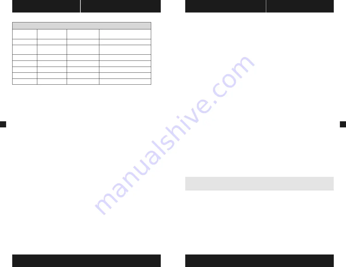 Corsair HX1050 Manual Download Page 21