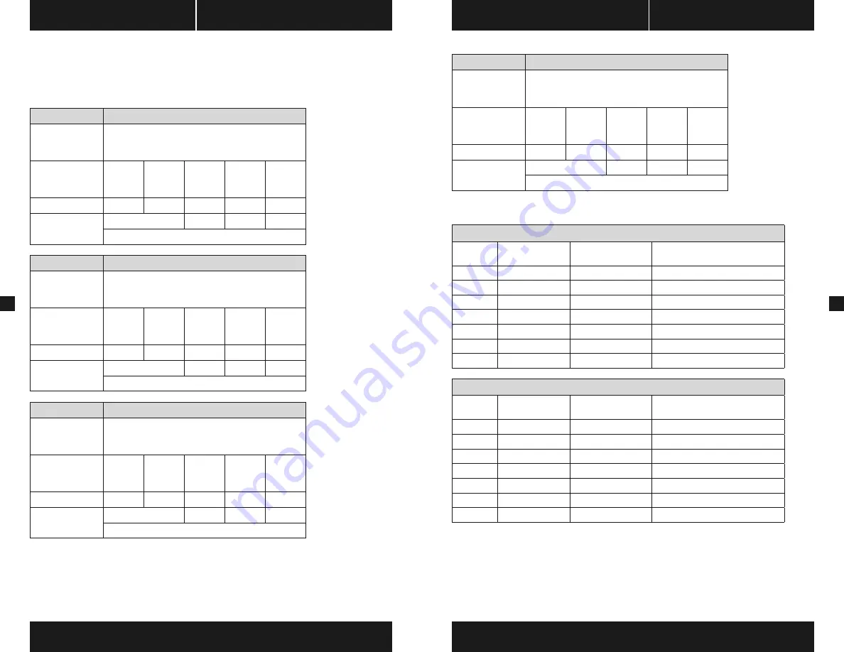 Corsair HX1050 Manual Download Page 24