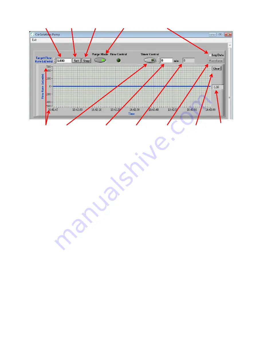 CorSolutions PeriMicro Operator'S Manual Download Page 12