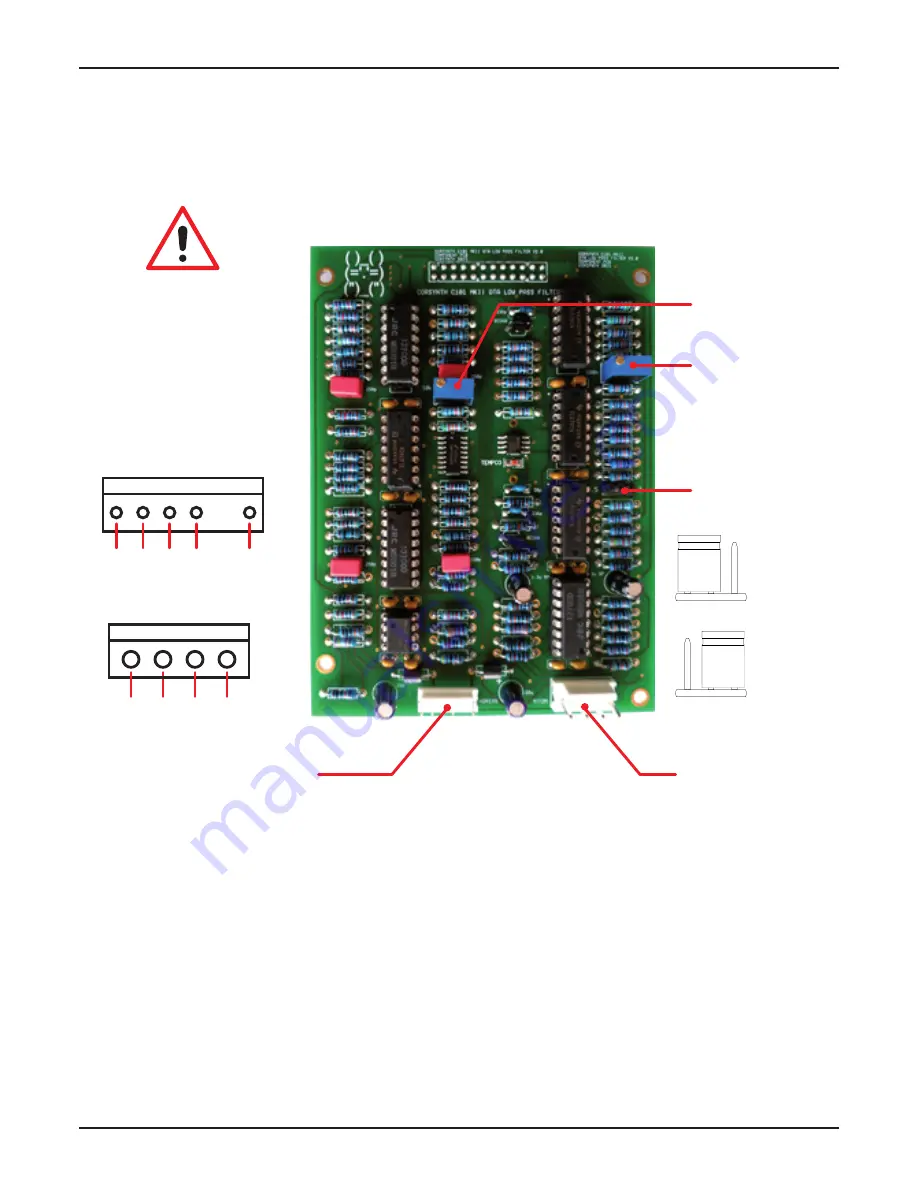 Corsynth C101 MKII User Manual Download Page 8