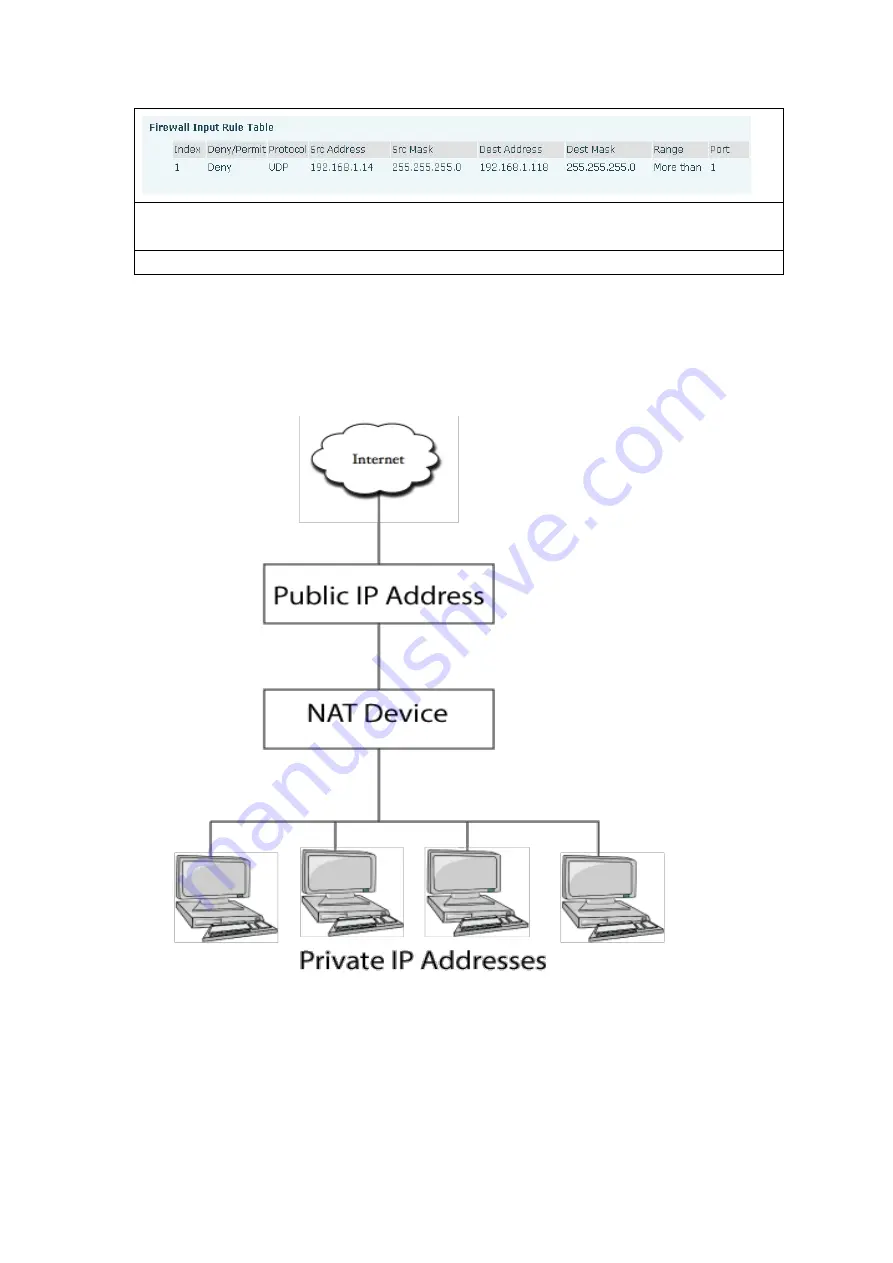 Cortelco C62 VoIP Phone User Manual Download Page 76