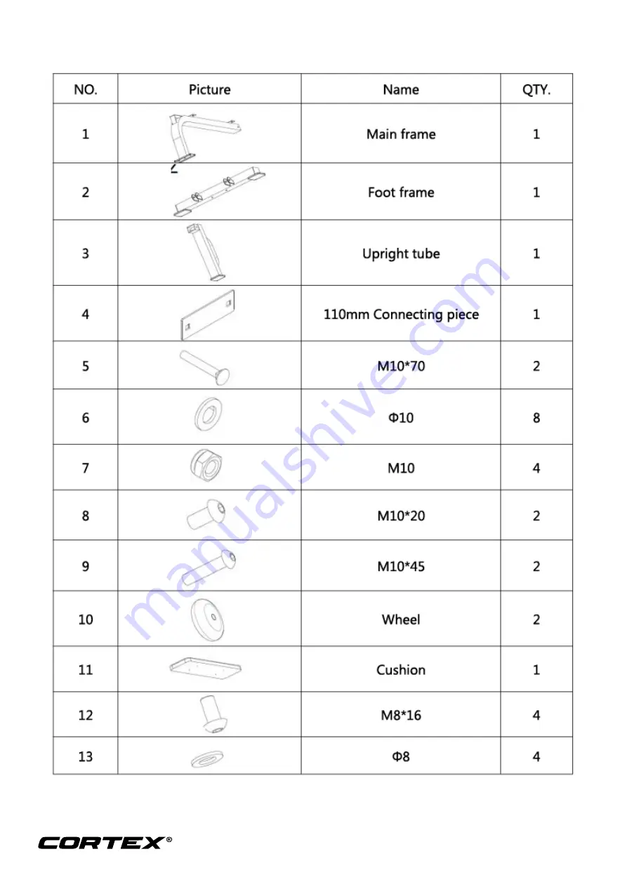 Cortex BN-7 Owner'S Manual Download Page 5