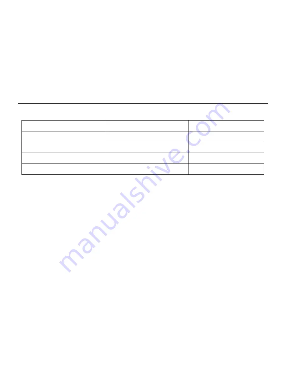 Cortex CT1001 User Manual Download Page 6