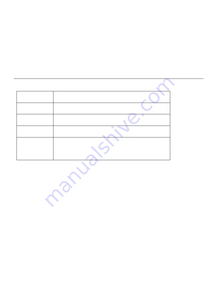 Cortex CT1001 User Manual Download Page 68