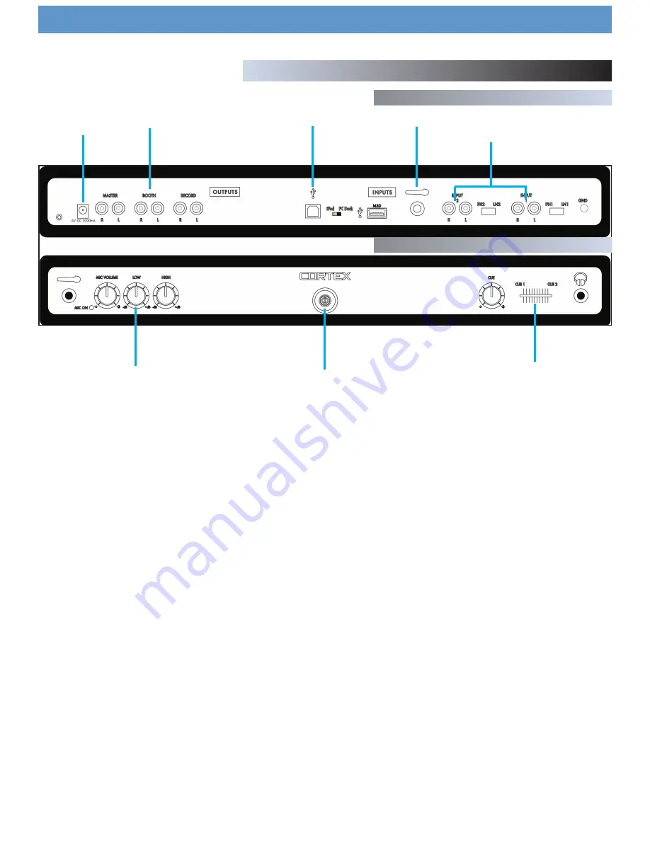 Cortex DMIX-300 Product Manual Download Page 8