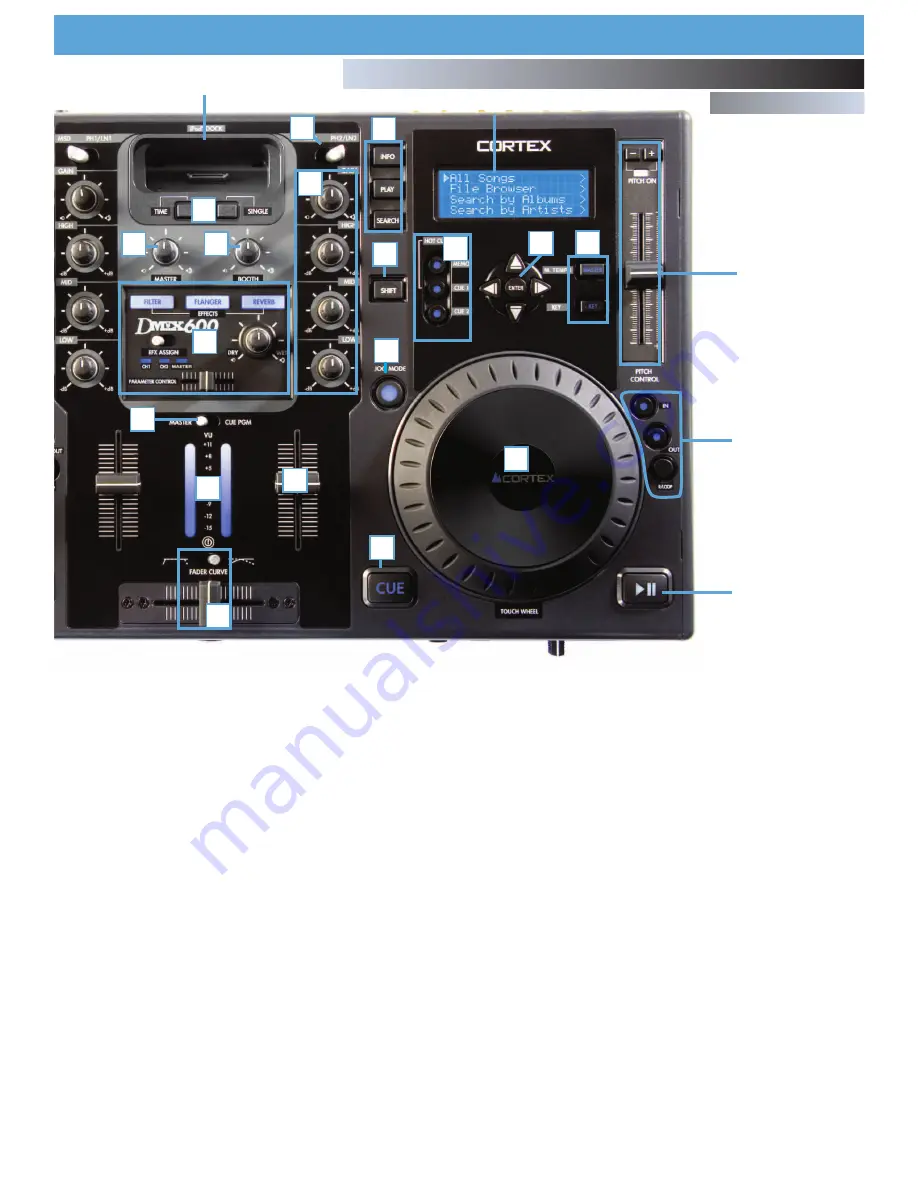 Cortex DMIX-600 Product Manual Download Page 79