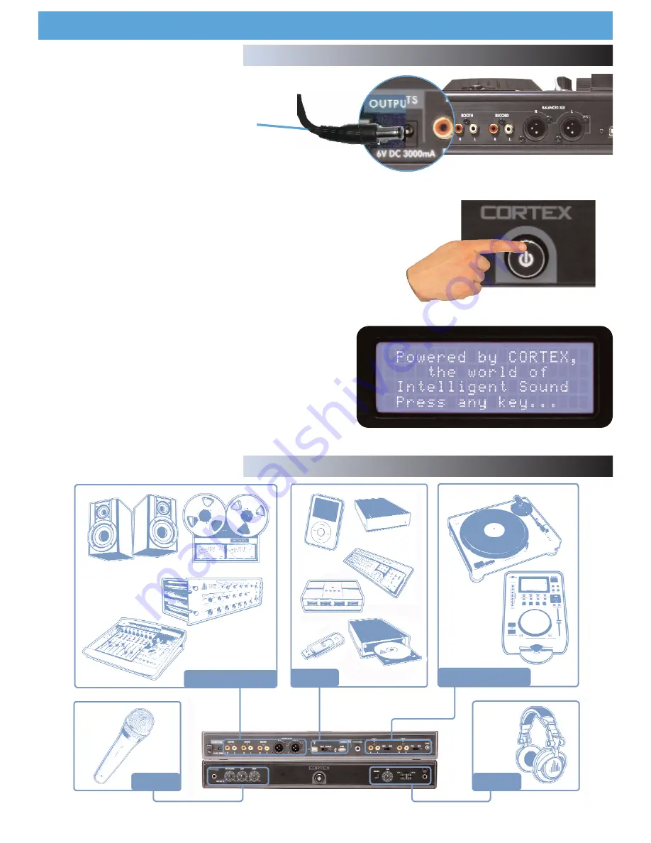 Cortex DMIX-600 Product Manual Download Page 122