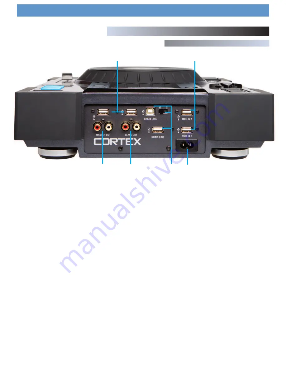 Cortex HDTT-5000 Скачать руководство пользователя страница 7