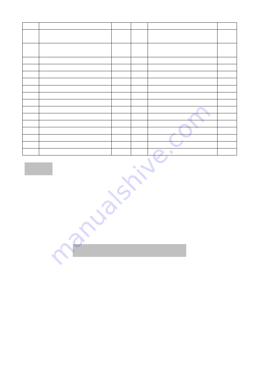 Cortex Omega BPC-10 Owner'S Manual Download Page 7