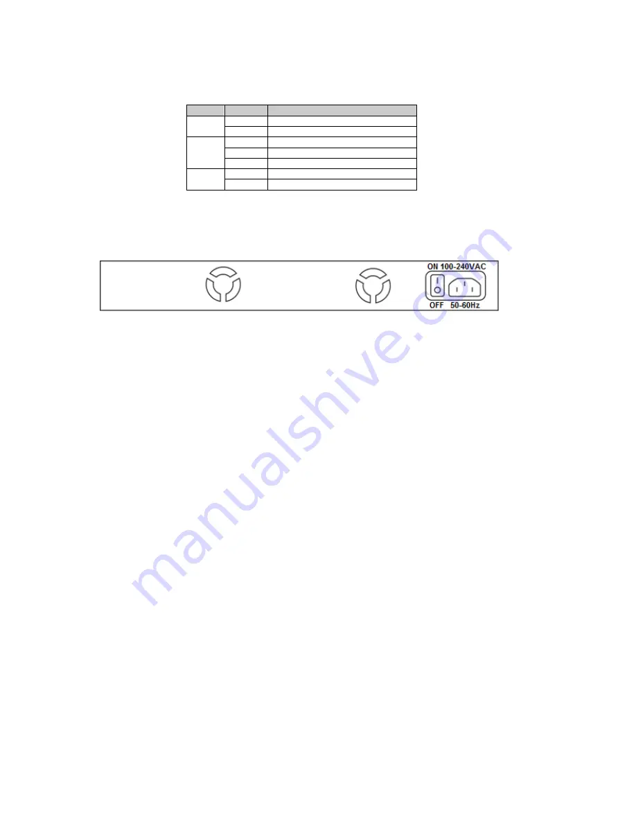 Cortex SW-10200 User Manual Download Page 8