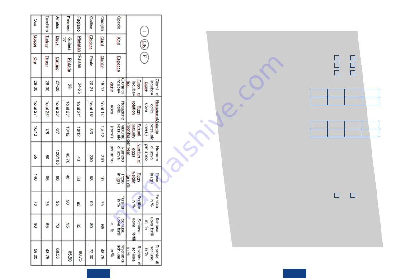 Corti Zootecnici AF-25 User Manual Download Page 21