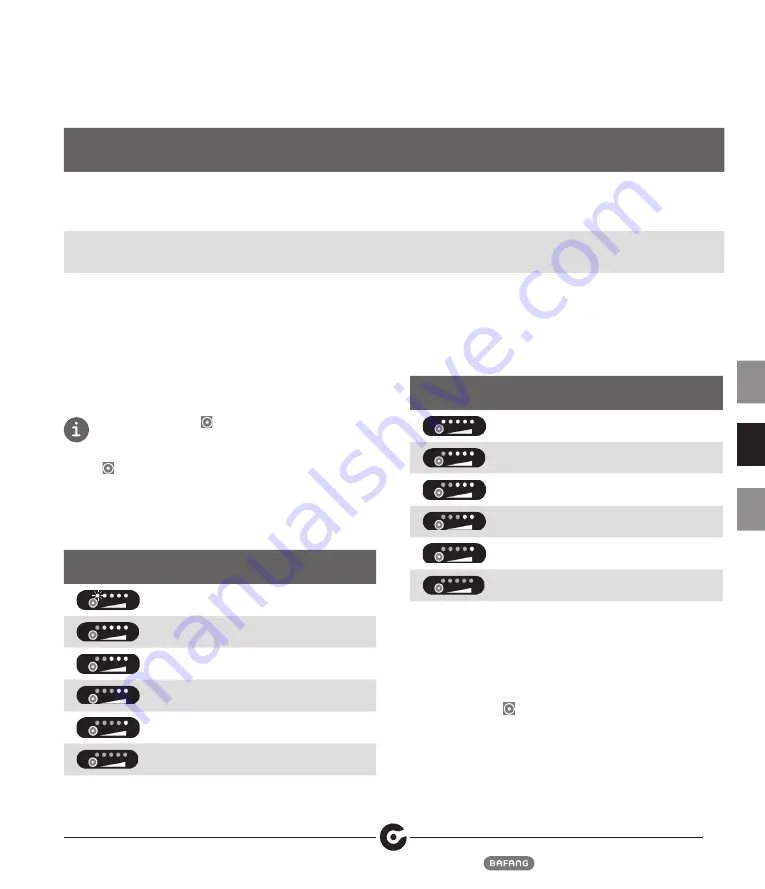 CORTINA E-OCTA Operating Manual Download Page 50