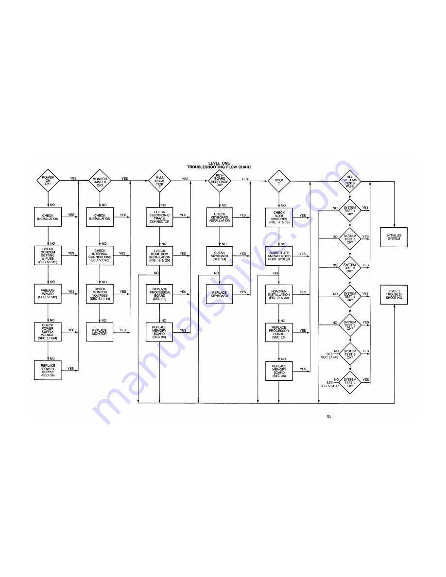 Corvus systems Concept Service Manual Download Page 67