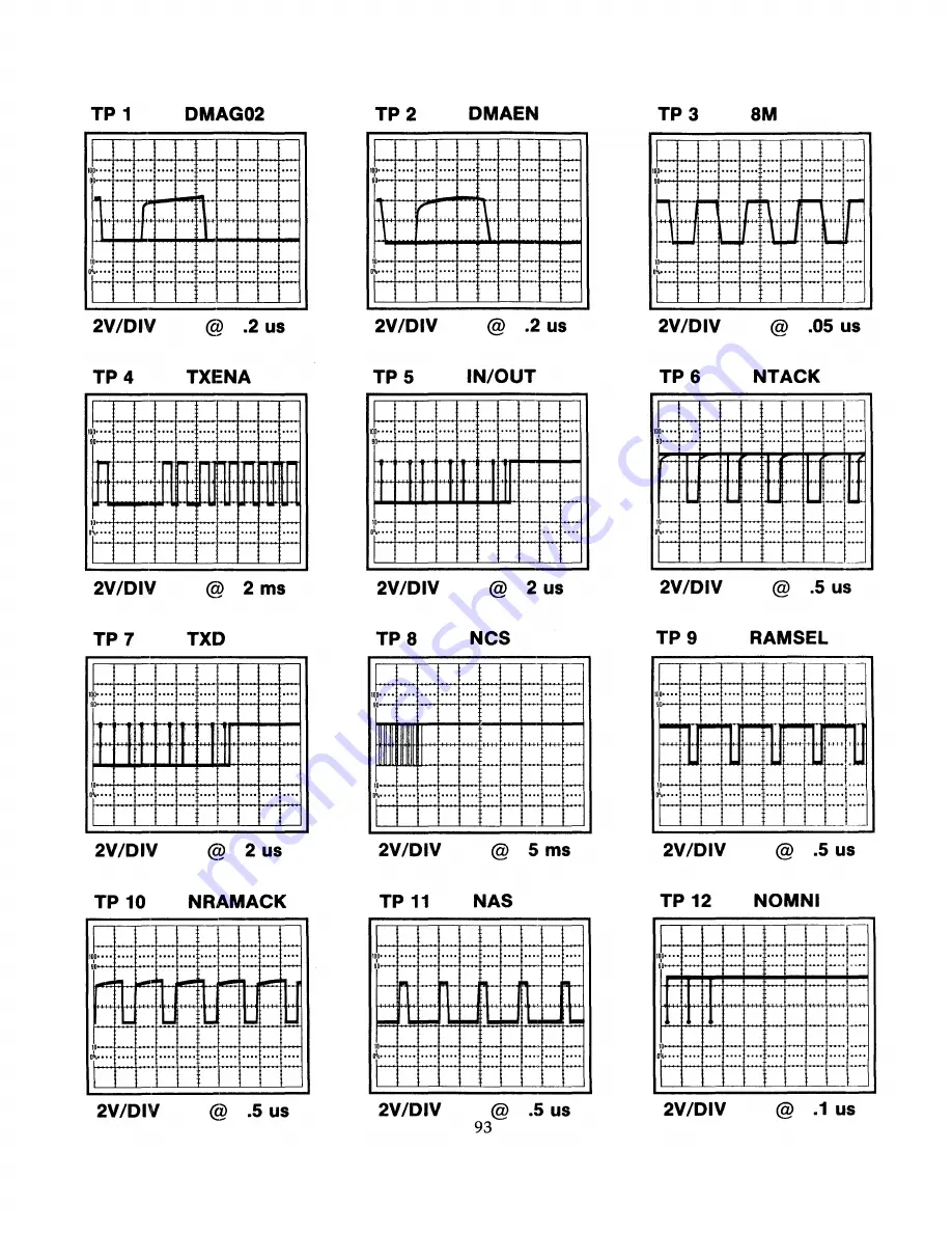 Corvus systems Corvus Concept Service Manual Download Page 87