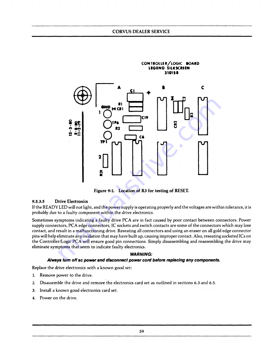 CORVUS 11MB Service Manual Download Page 81