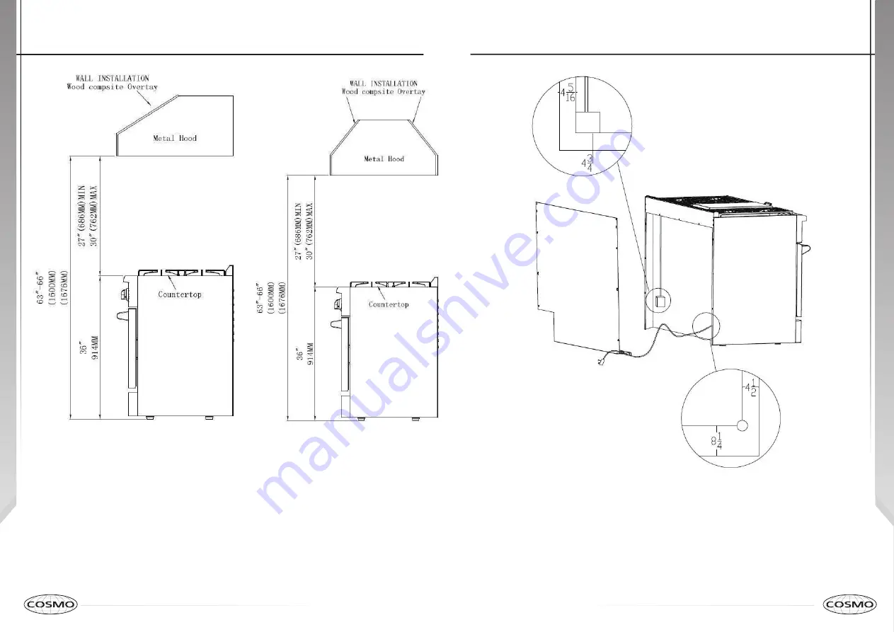 Cosmo COS-EPGR User Manual Download Page 15