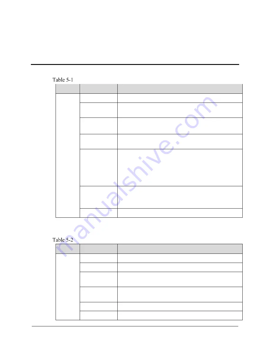 Costar Video Systems CDI2112SV User Manual Download Page 28