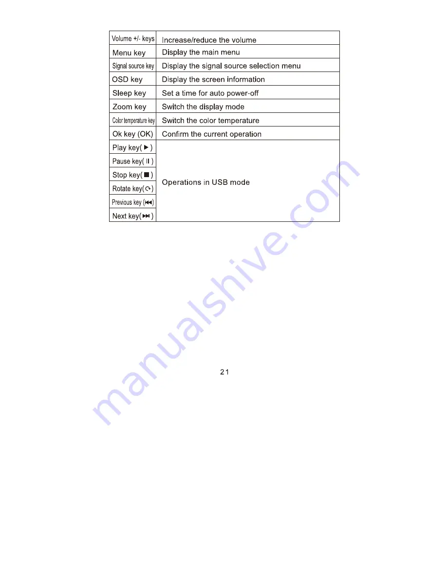 Costar Video Systems CM55VW User Manual Download Page 17