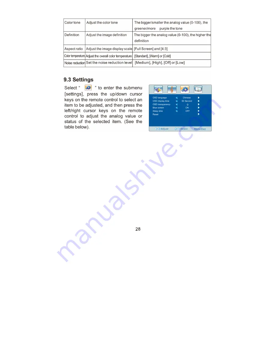 Costar Video Systems CM55VW User Manual Download Page 27