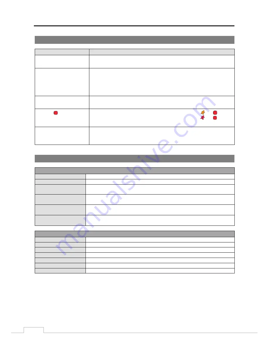 Costar Video Systems CR4010ET Installation Manual Download Page 22