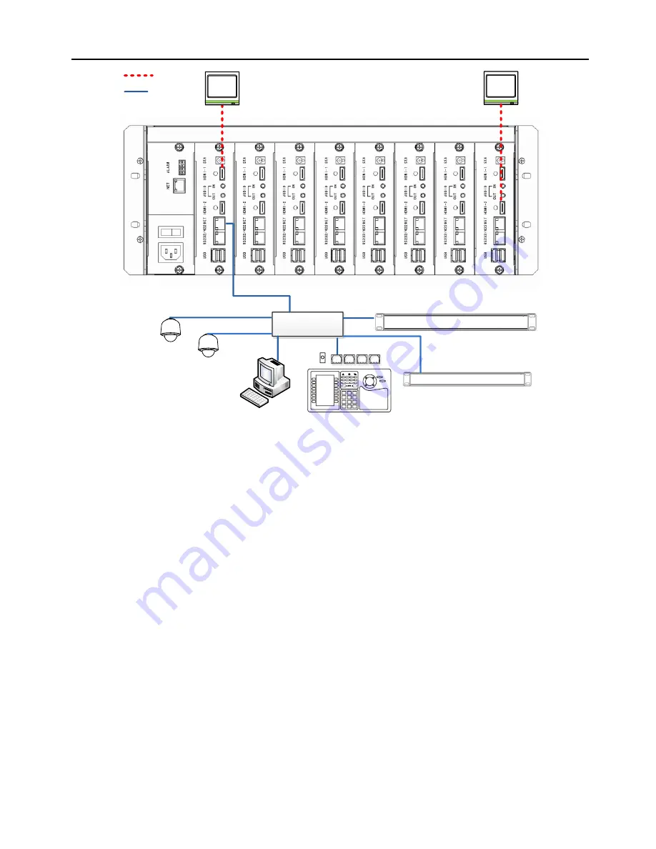 Costar Video Systems CVI2MV2 User Manual Download Page 14