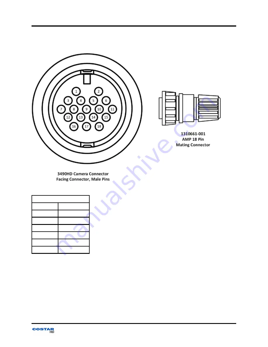 Costar 3490HD Series Installation Manual Download Page 12