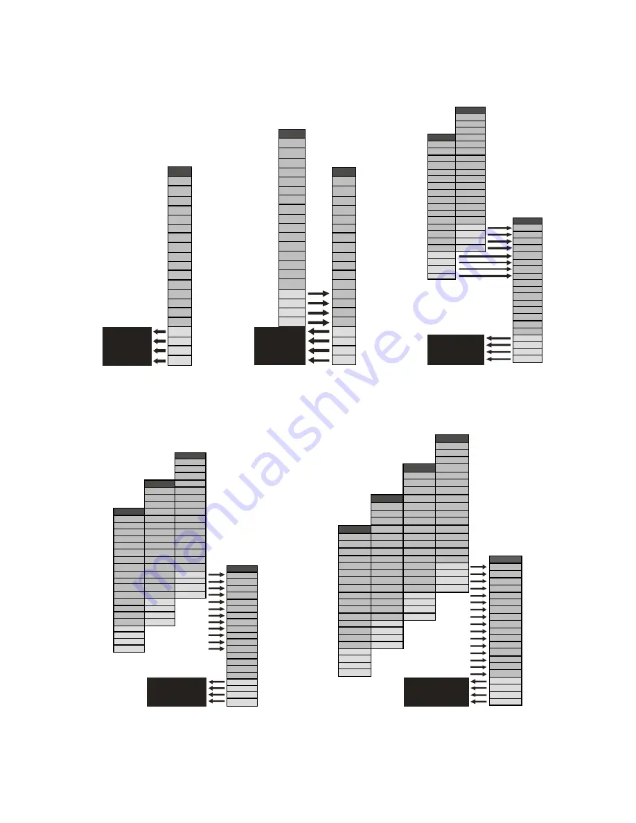 Costar CDC2500LX User Manual Download Page 22