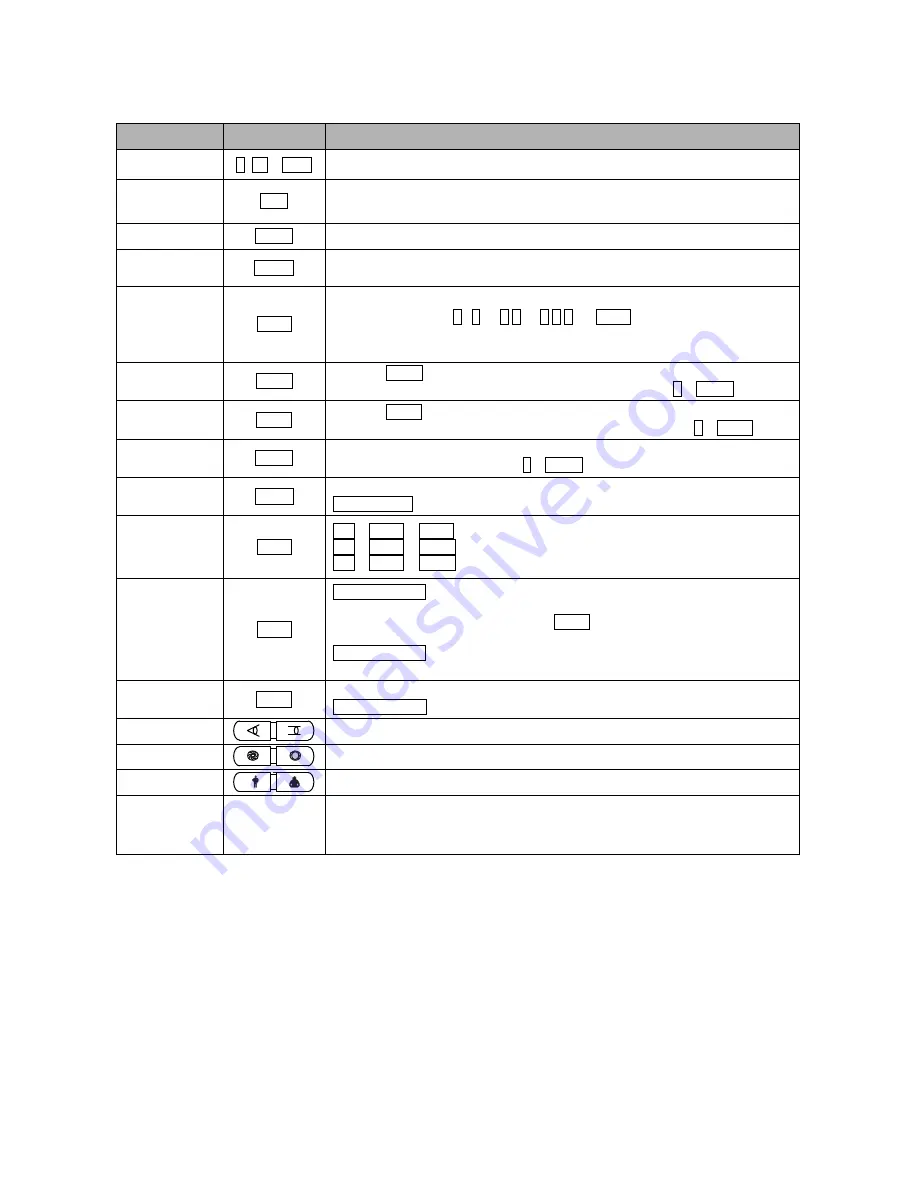 Costar CDC2500LX User Manual Download Page 43