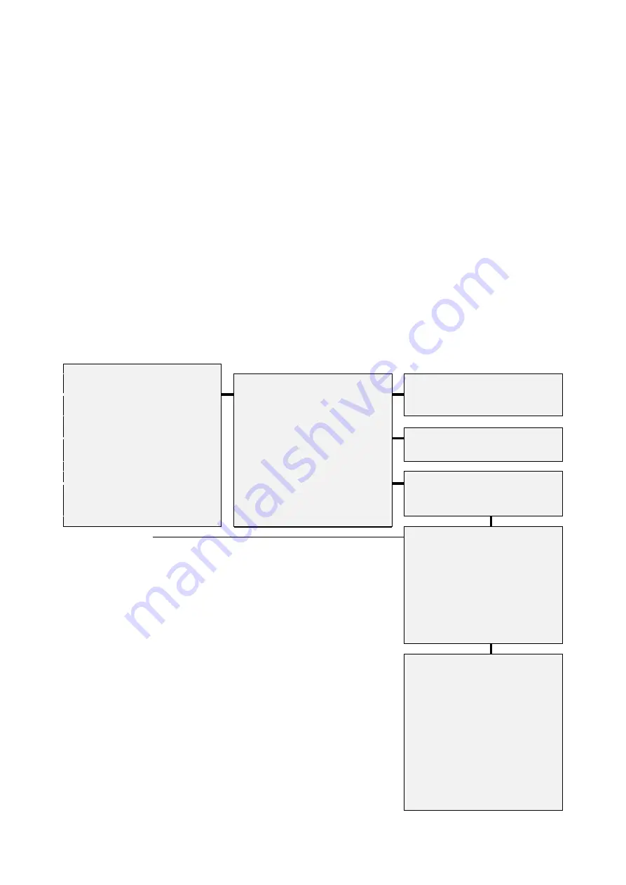 Costar CDT4H12IFW Instruction Manual Download Page 16