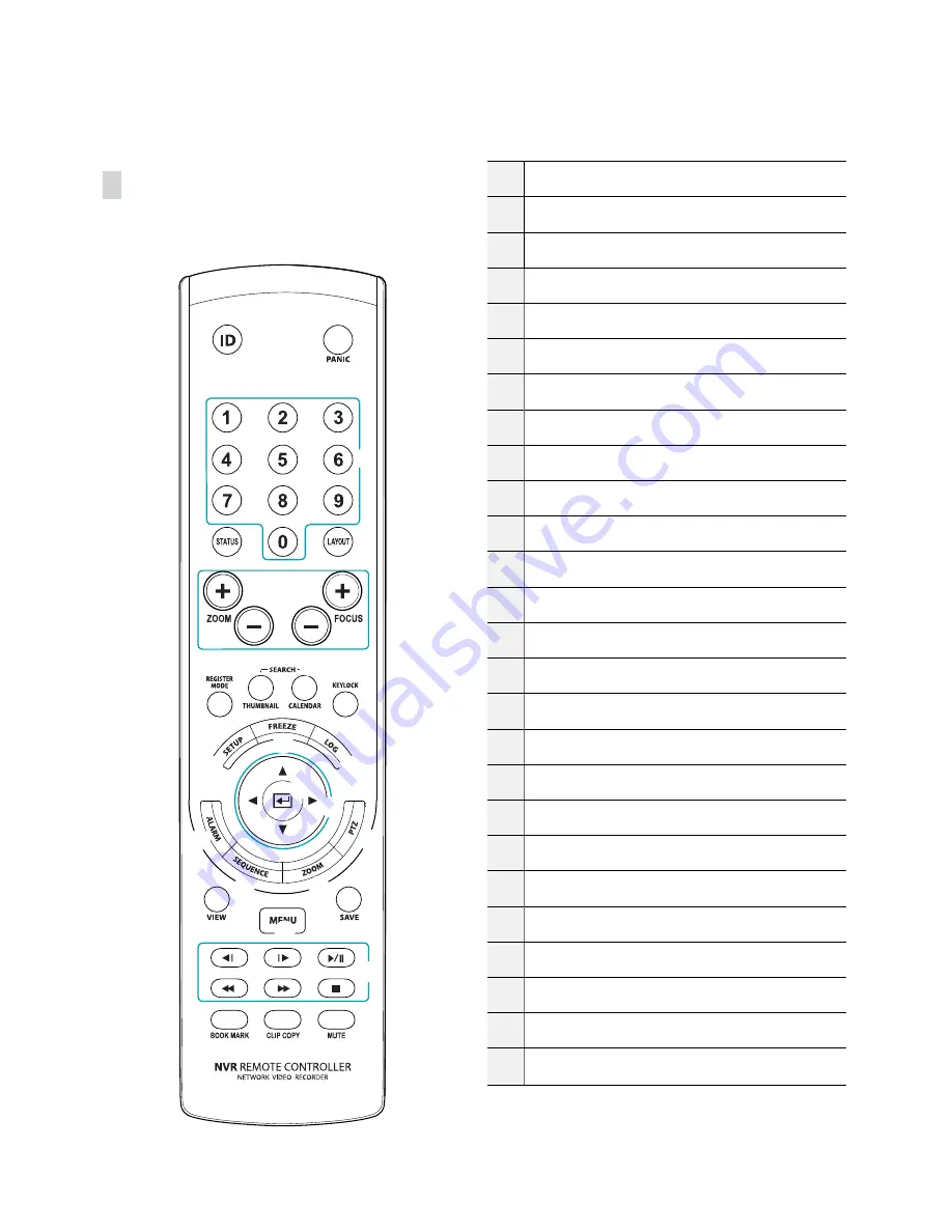 Costar CR4020XDI Скачать руководство пользователя страница 15