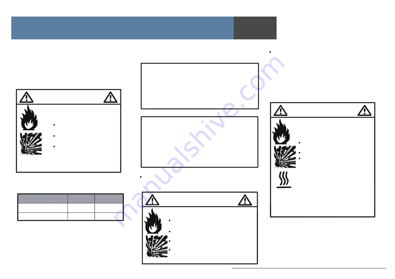 Costco 1500066 Assembly / Care & Use Instructions Download Page 34