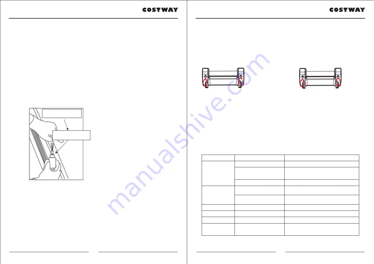 Costway GOPLUS SP36991 User Manual Download Page 9