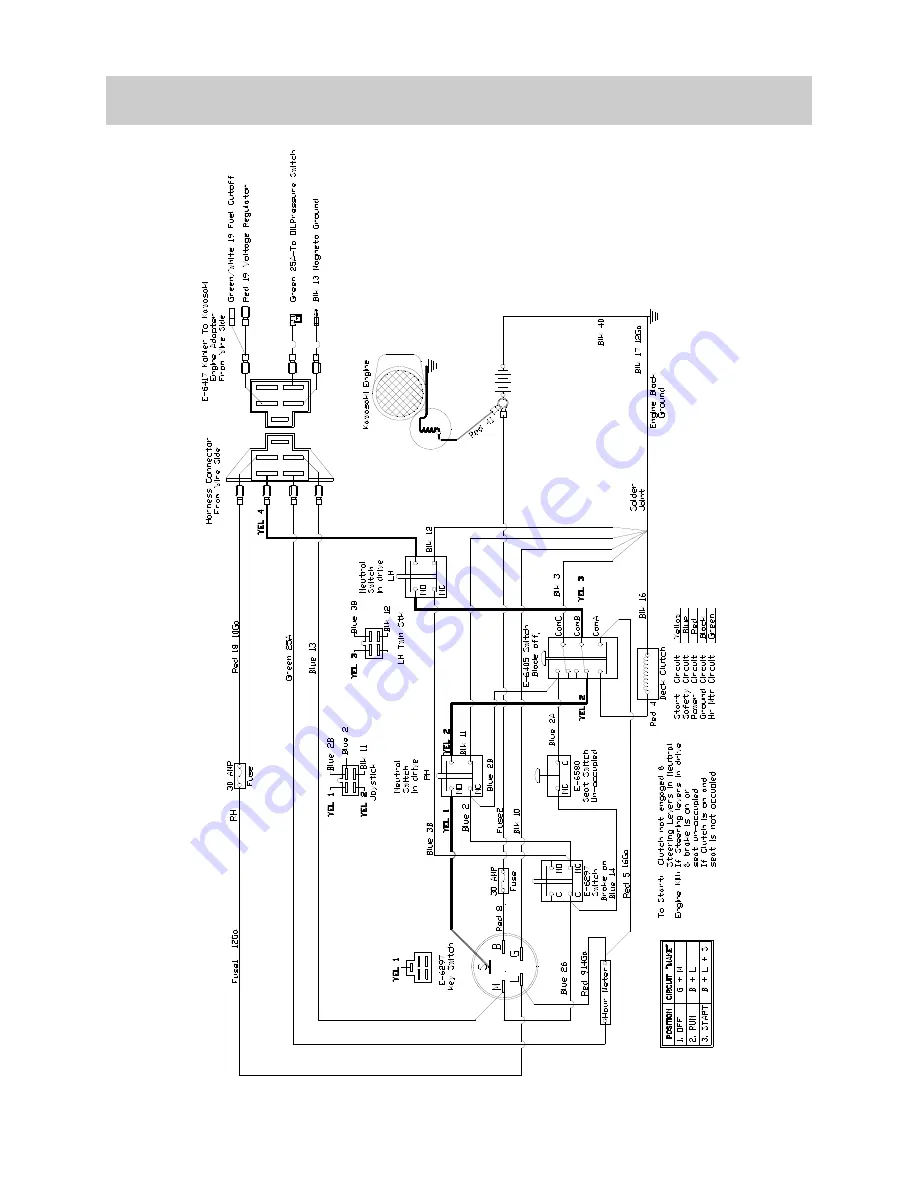 Country Clipper Charger 1040 Скачать руководство пользователя страница 27