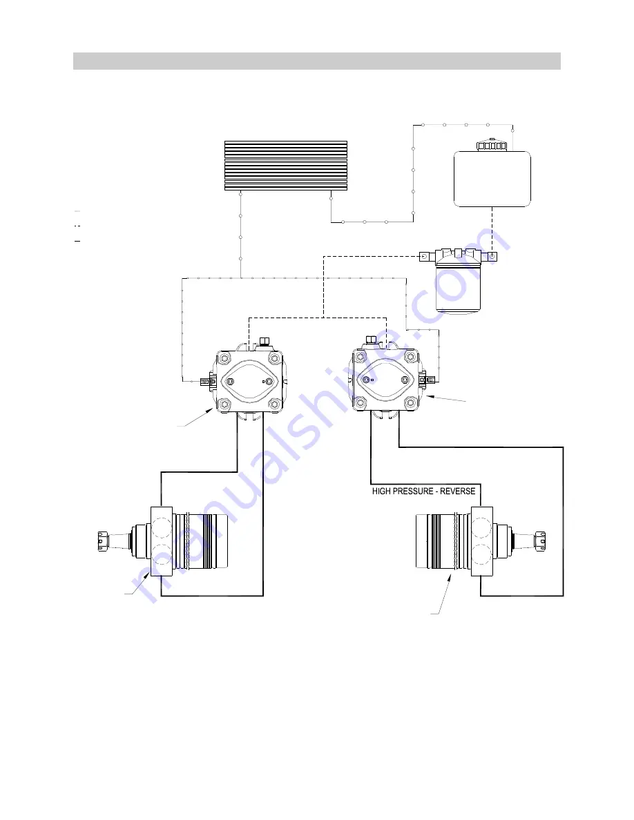 Country Clipper Charger 1040 Safety Instructions And Operator'S Manual Download Page 30