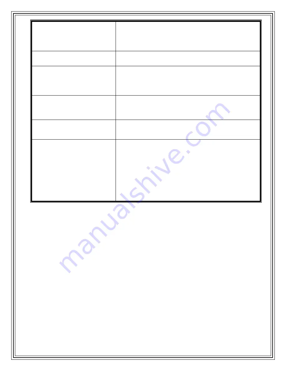 Country Flame HR-01 Installation, Operation And Maintenance Manual Download Page 19