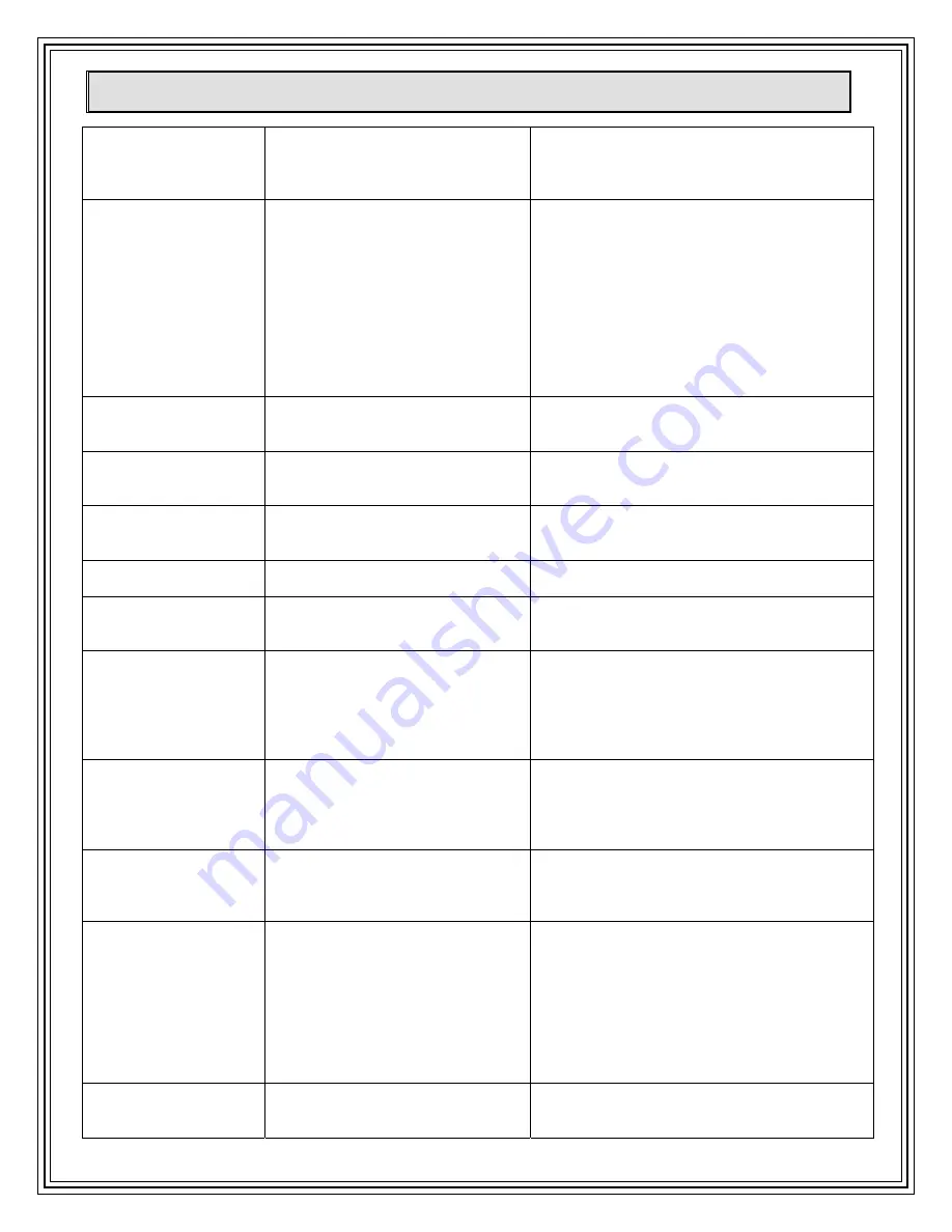 Country Flame HR-01 Installation, Operation And Maintenance Manual Download Page 42