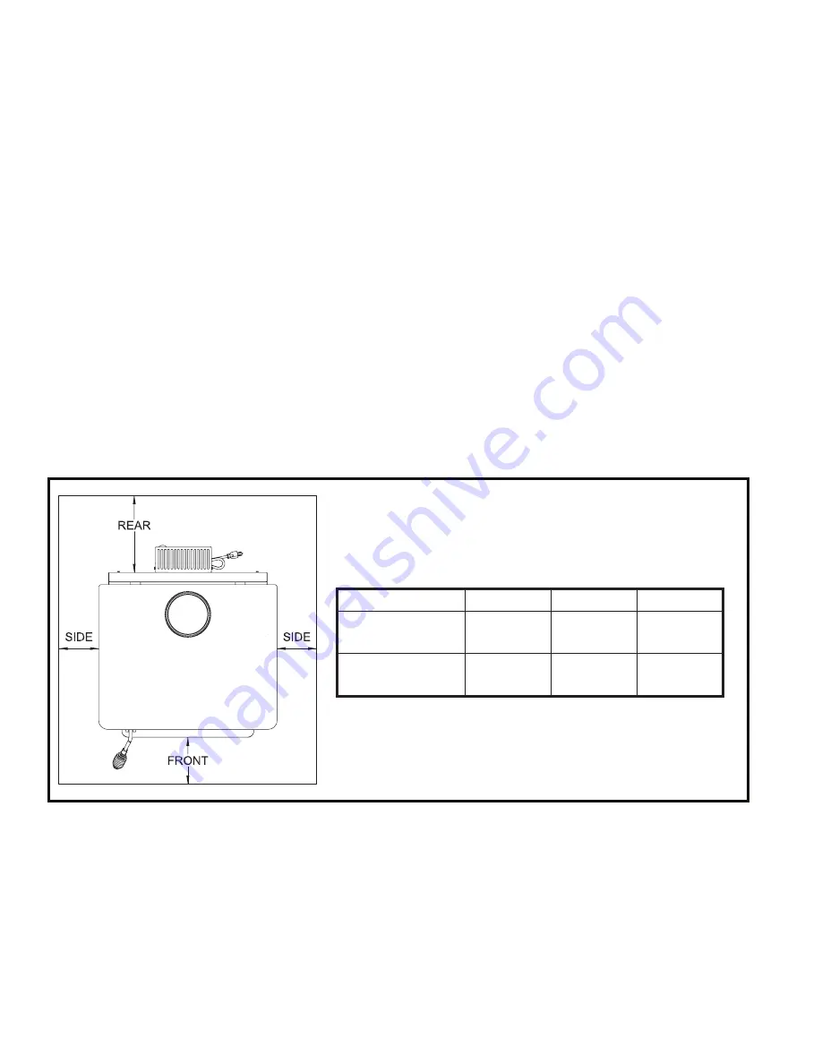 Country Heart 2000 L Owner'S Operation And Instruction Manual Download Page 8