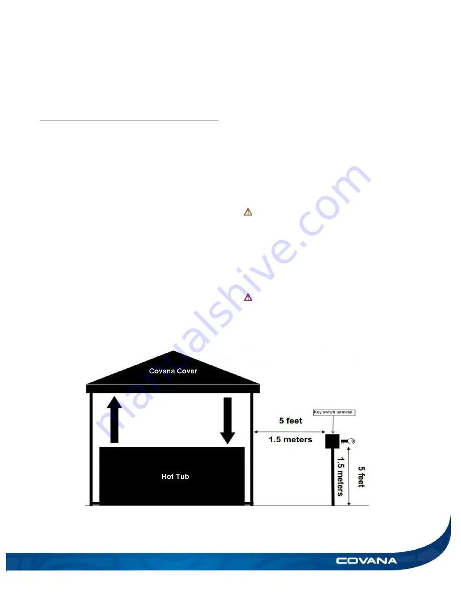 COVANA OASIS Installation Manual Download Page 15