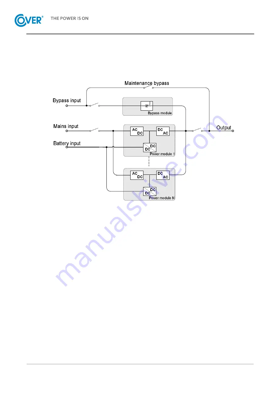 Cover MR Series User Manual Download Page 20