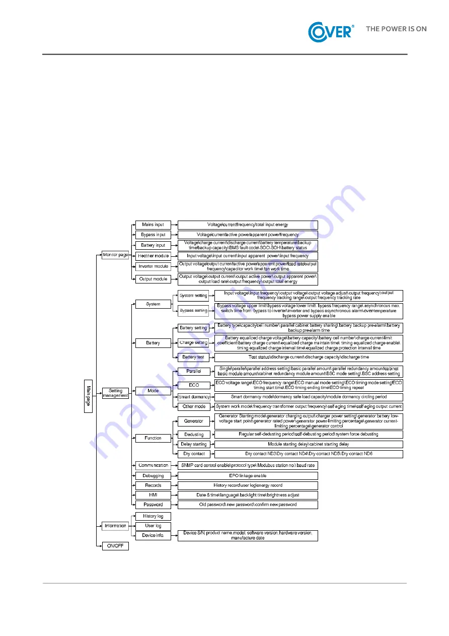 Cover MR Series User Manual Download Page 57