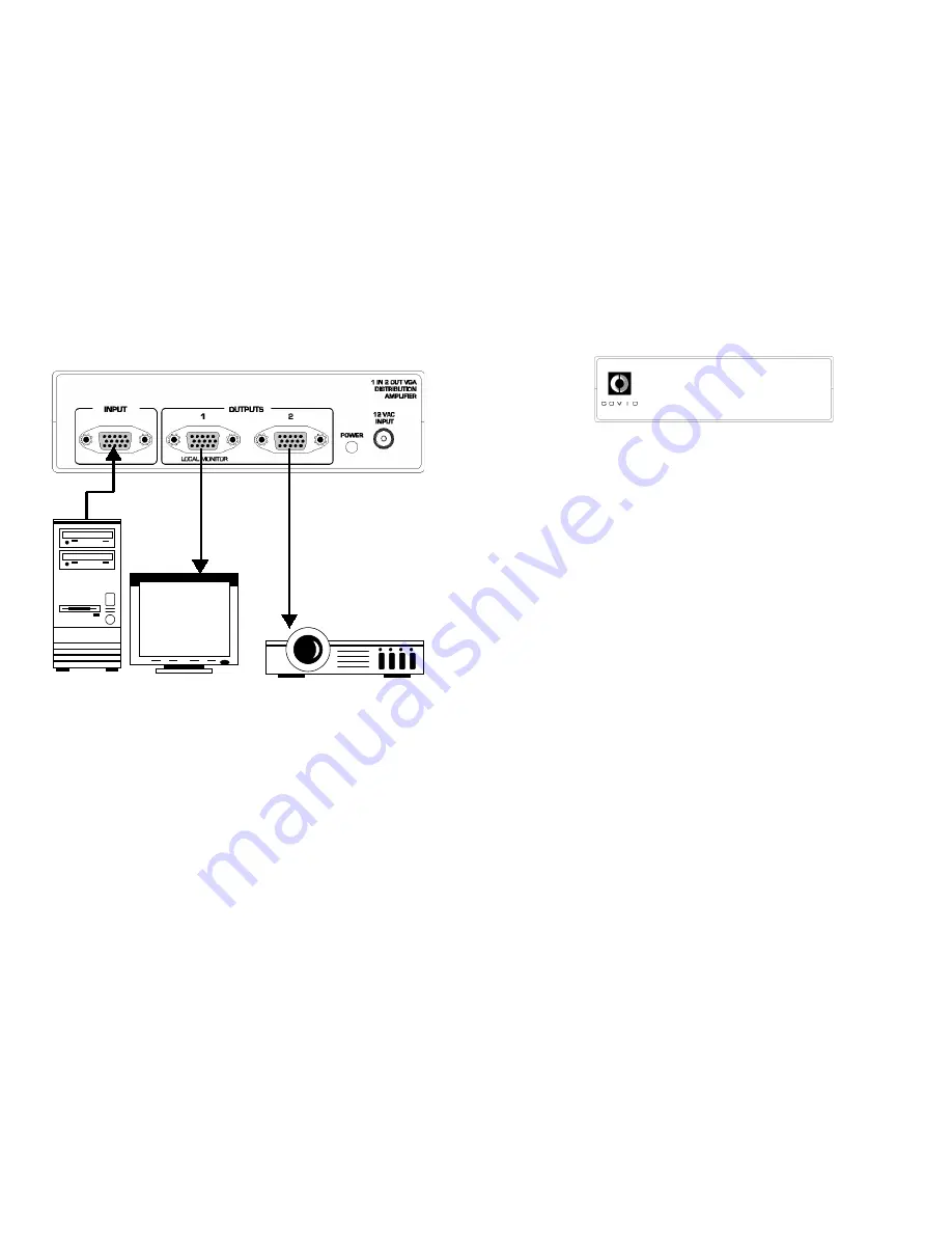 Covid CVD 9902 Скачать руководство пользователя страница 7