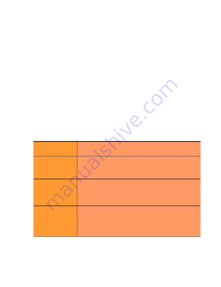 Coyote Point Systems E350GX Installation And Administration Manual Download Page 149