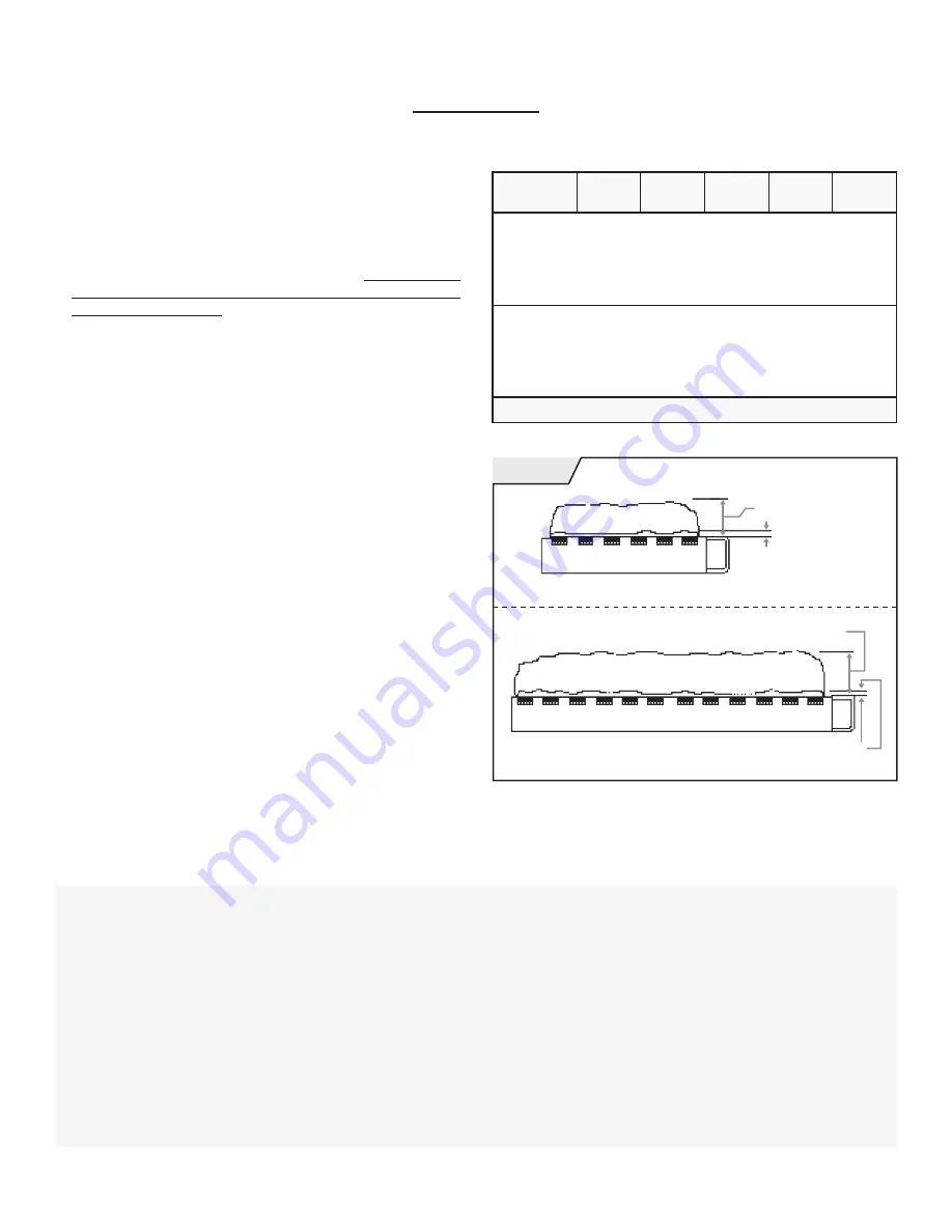 COZY CDV155C Installation And Operating Instructions Manual Download Page 38