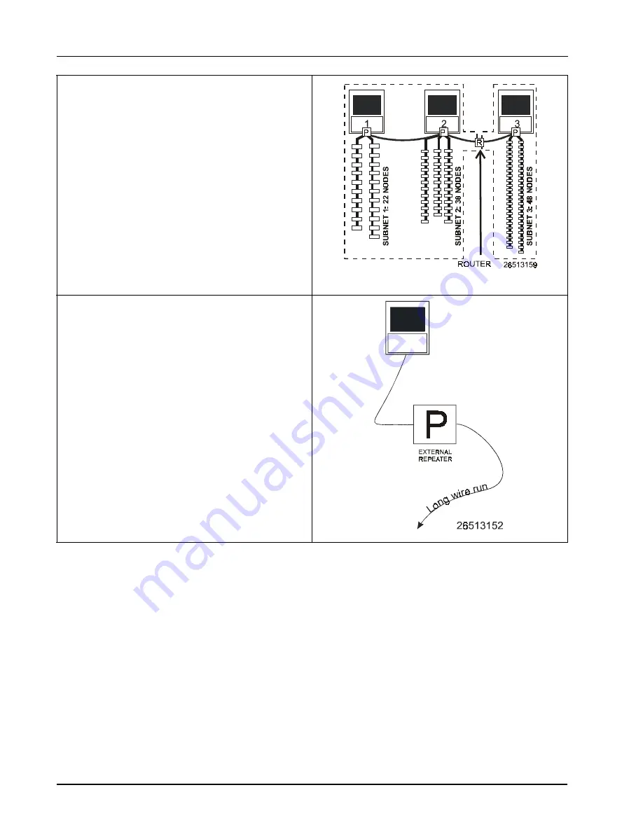 CPC Router and Repeater Installation And Operation Manual Download Page 14