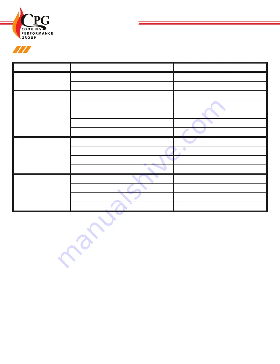 CPG 351CPGSPR18L User Manual Download Page 8