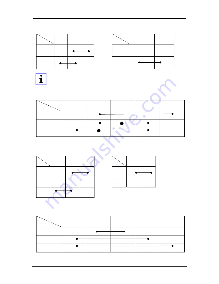 CPI ARAGON Service Manual Download Page 89