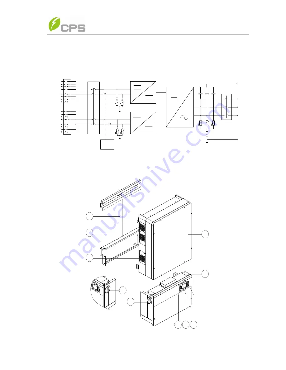 CPS 28KTL-DO Installation And Operation Manual Download Page 10