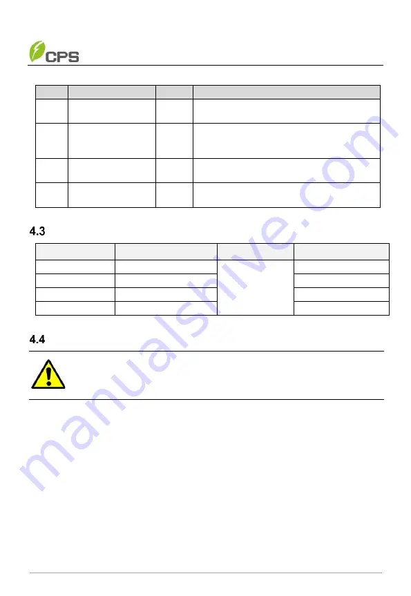 CPS AC-PLC KIT-800V/US Installation And Operation Manual Download Page 19